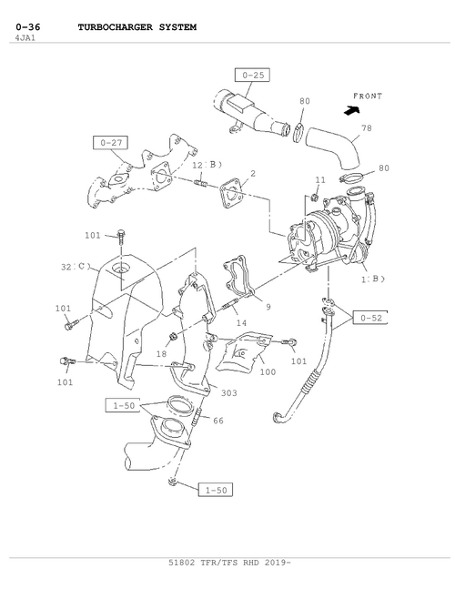 Partial Engine